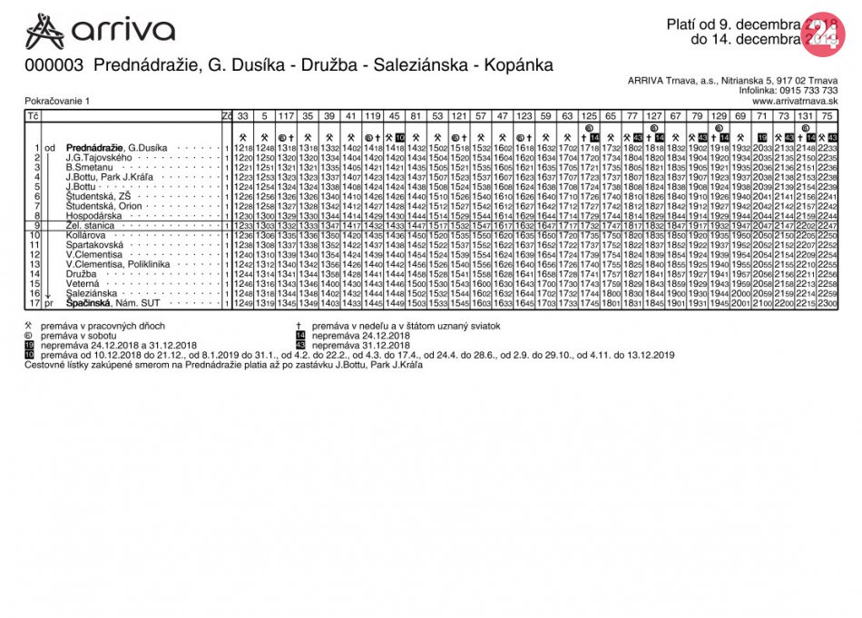 OBRAZOM: Nové Cestovné Poriadky Mestskej Autobusovej Dopravy